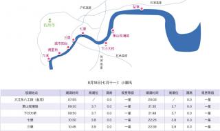 2023年钱塘江初三涨潮,潮平时间 钱塘江每天涨潮时间表